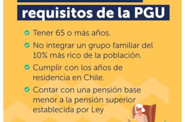 Requisitos-PGu