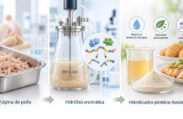Investigan valorización de pulpina de pollo mediante biotecnología