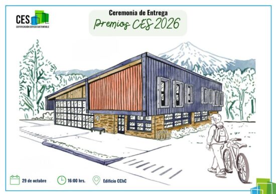 Premios CES 2026